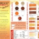 Streamline blinds Durawood Laminated Foam Wood colors and profiles
